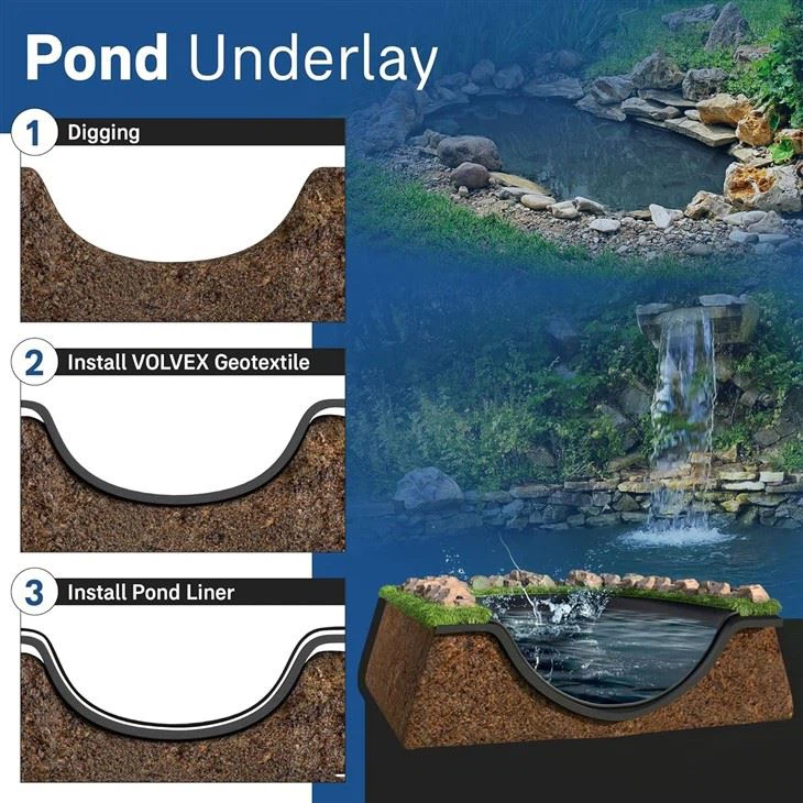 non woven weed barrier