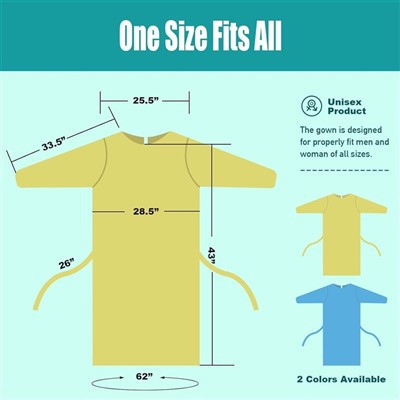 Toga kirurġika sterili